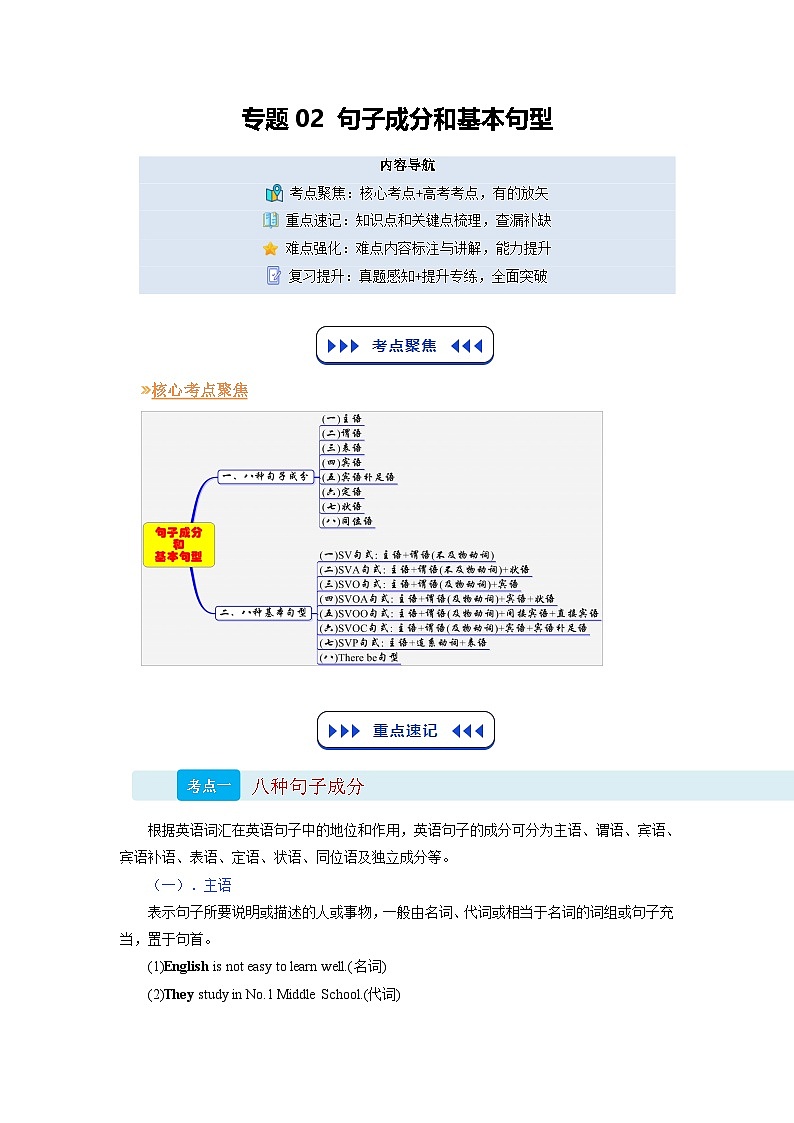 【01-暑假复习】专题02 句子成分和基本句型 (教师版)-2025年新高一英语暑假衔接讲练 (译林版)第1页