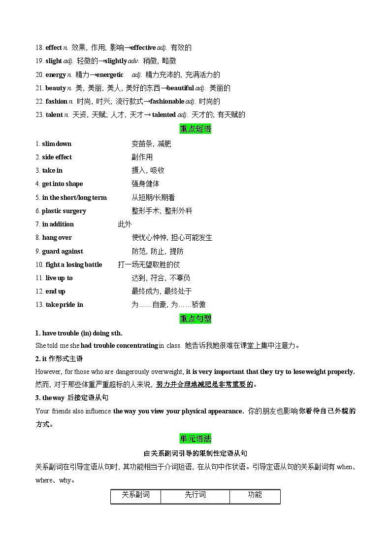 【02-暑假预习】专题04 Unit 4 Looking good(教师版)-2025年新高一英语暑假衔接讲练 (译林版)第2页