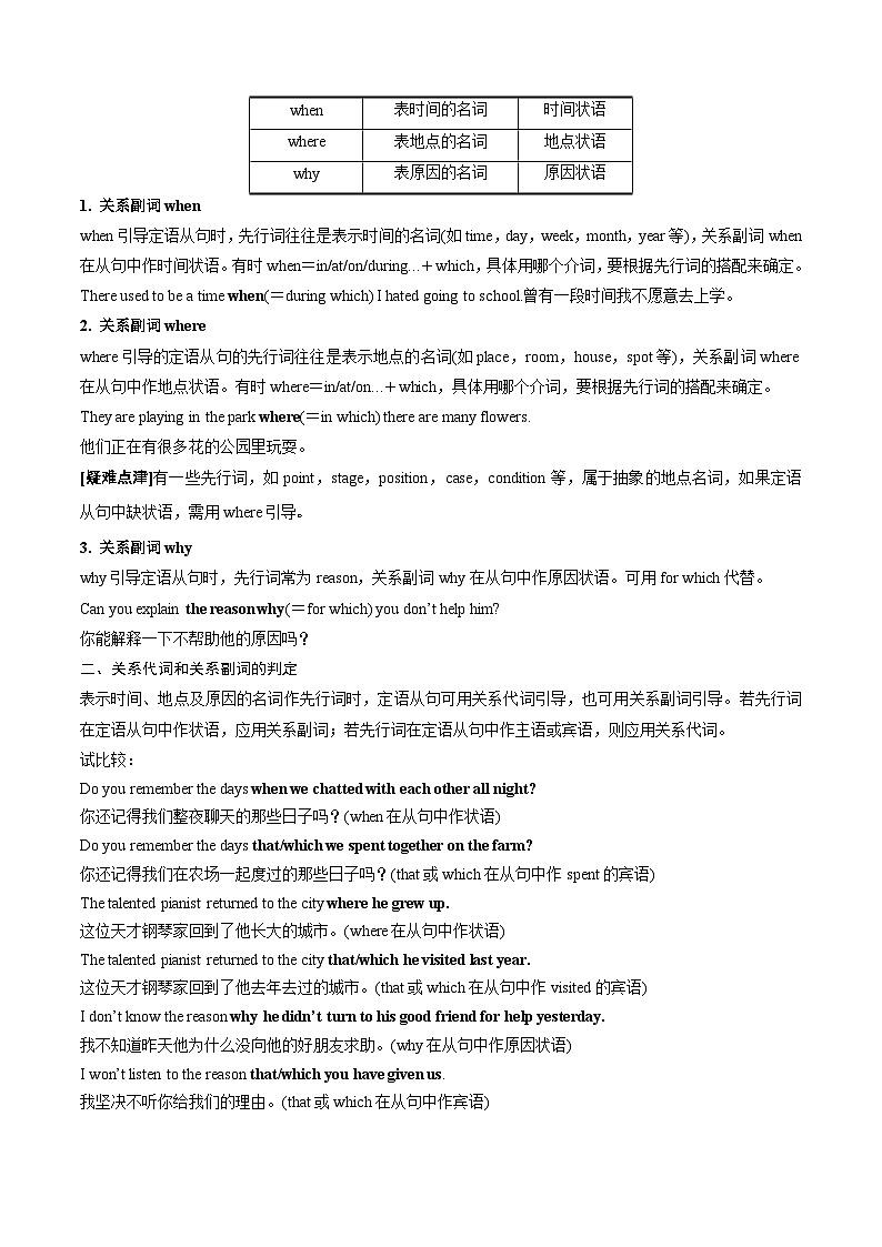 【02-暑假预习】专题04 Unit 4 Looking good(教师版)-2025年新高一英语暑假衔接讲练 (译林版)第3页
