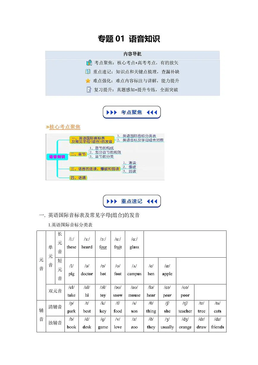 专题01 语音知识(初高中衔接)(解析版)第1页
