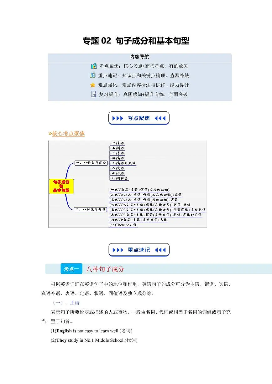 专题02 句子成分和基本句型(初高中衔接)(原卷版)第1页