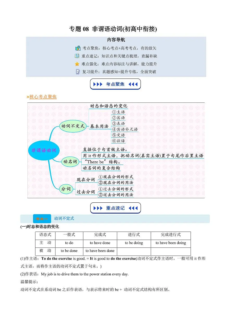 (复习部分)专题08 非谓语动词(原卷版)第1页