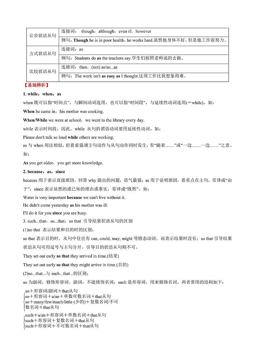 (复习部分)专题10 常见三大从句(状语从句、宾语从句和定语从句)(原卷版)第2页