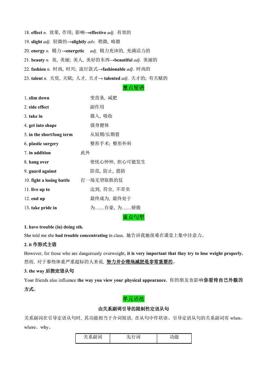 (预习部分)专题04 Unit 4 Looking good, feeling good(必修一)(知识全梳理&考点精准练)(原卷版)第2页