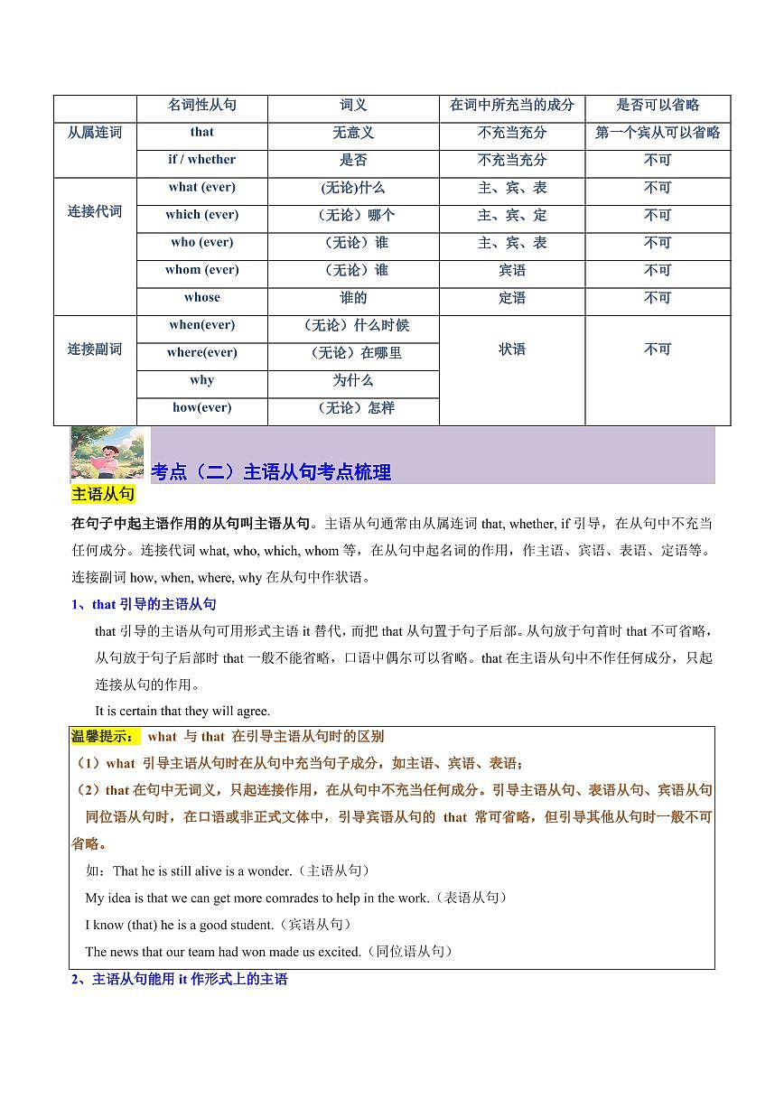 专题03名词性从句逆袭手册(四大从句连接词决胜攻略)-原卷版第2页
