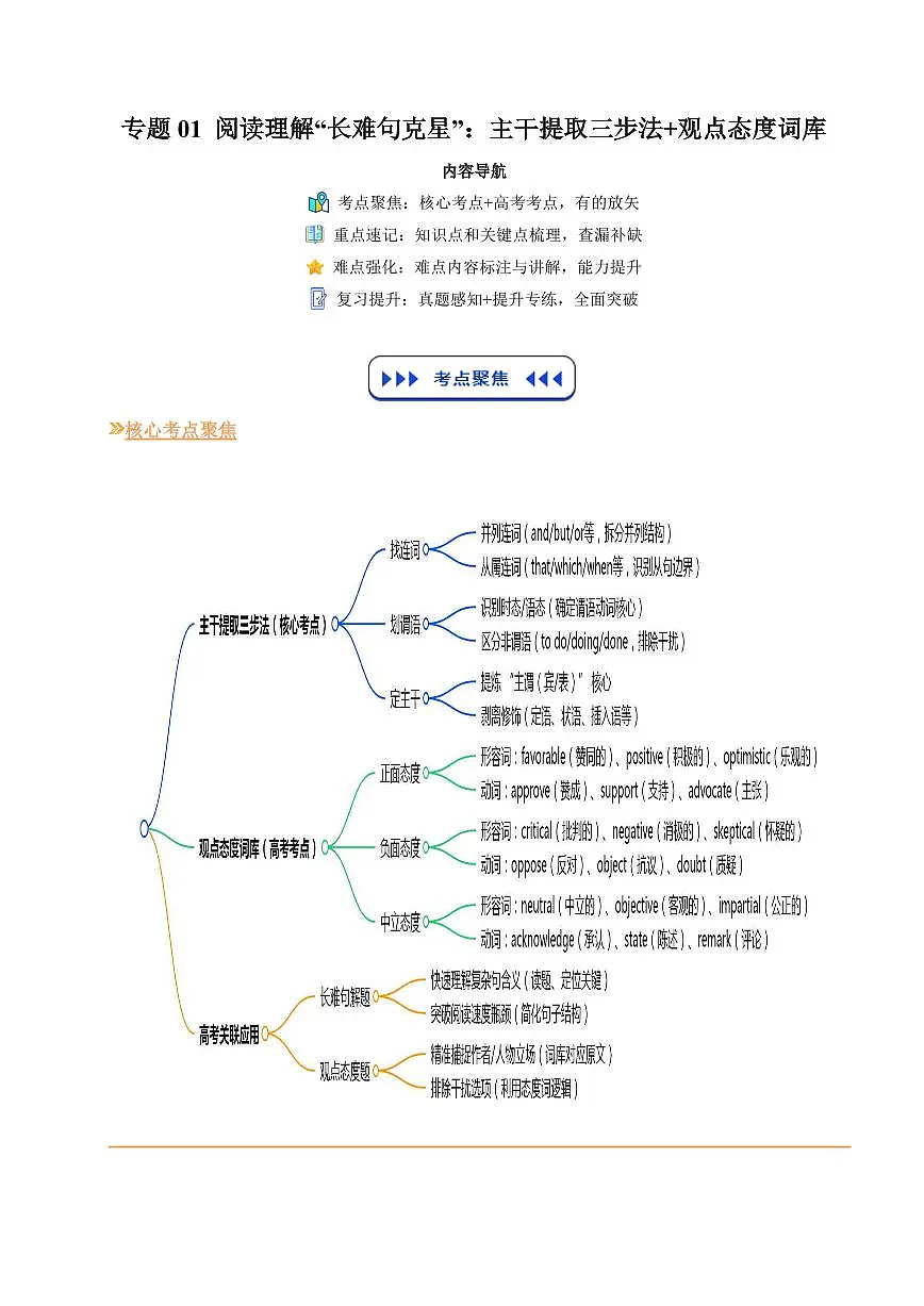 (技能篇)专题01 阅读理解“长难句克星”：主干提取三步法+观点态度词库(解析版)第1页
