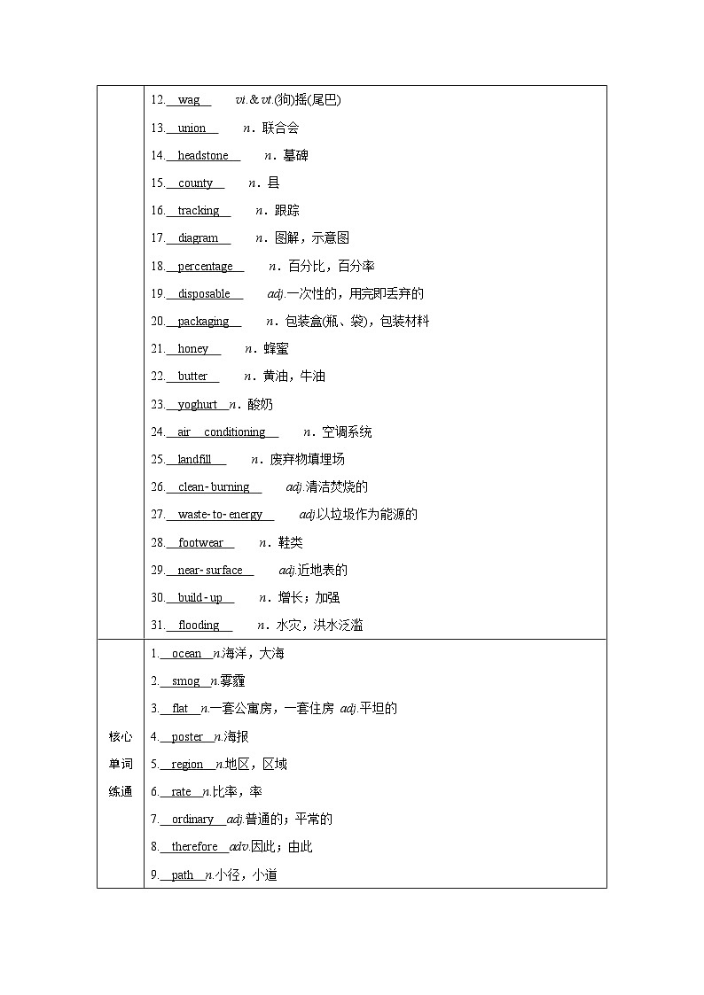 2026版高考英语一轮总复习必备知识训练题必修第三册Unit8GreenLiving北师大版第3页