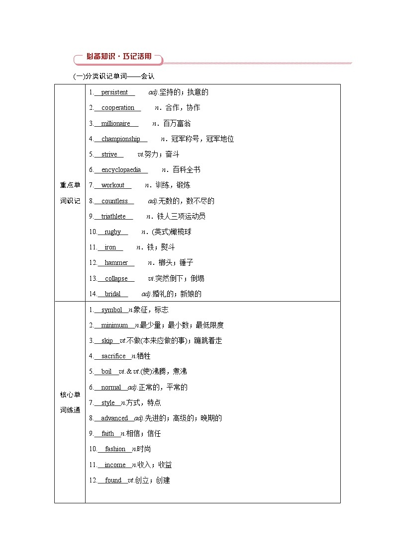 2026版高考英语一轮总复习必备知识训练题选择性必修第一册Unit2Success北师大版第3页