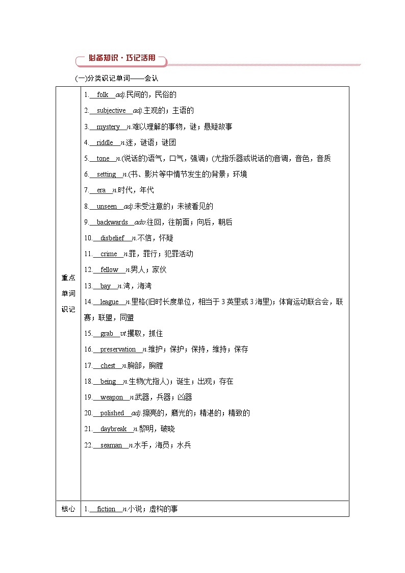 2026版高考英语一轮总复习必备知识训练题选择性必修第三册Unit8Literature北师大版第3页
