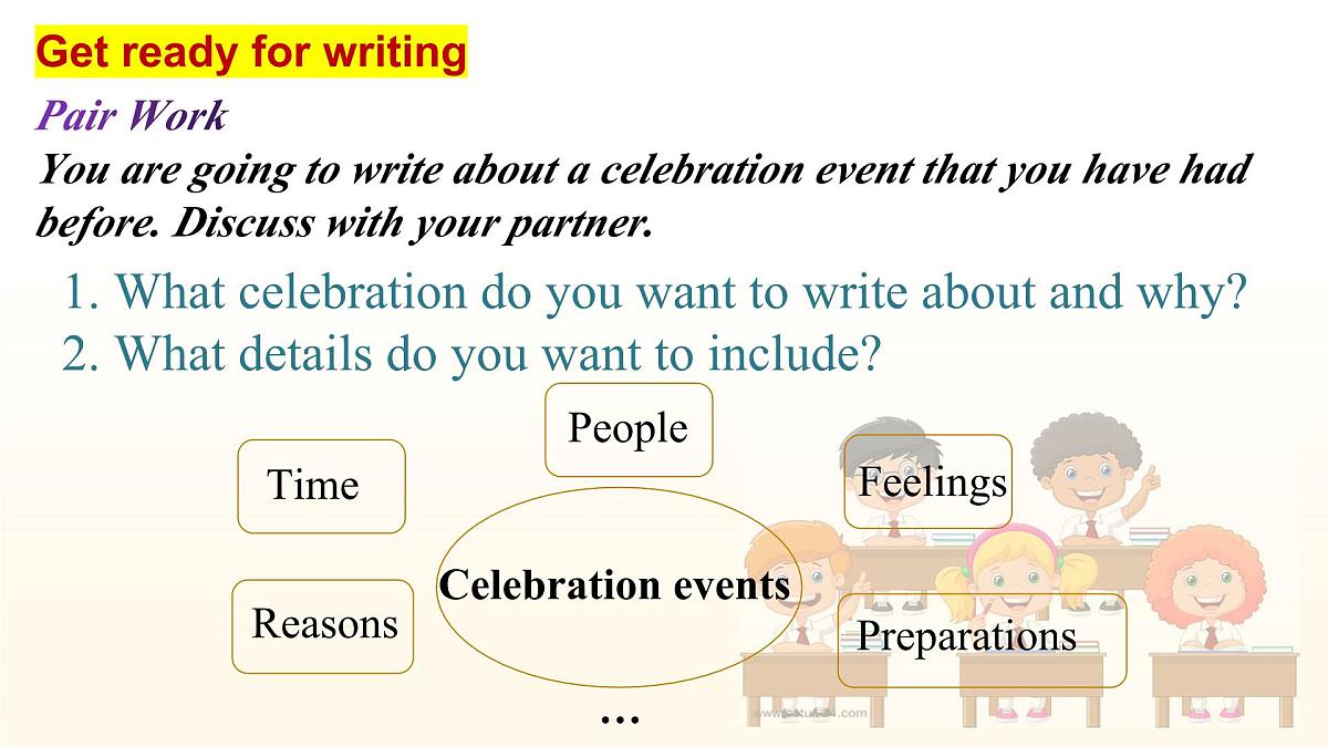 Unit 3 Period3 Writing Workshop&Viewing Workshop&Reading Club 1-2（教学课件）-2025-2026学年高中英语必修第一册（北师大版2019）第3页