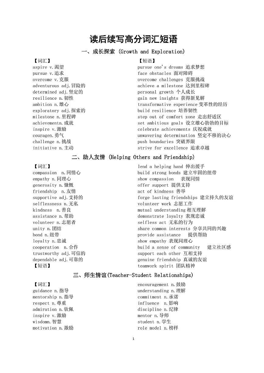 高中英语2026届高考读后续写高分词汇和短语分类汇总（共十个话题）第1页