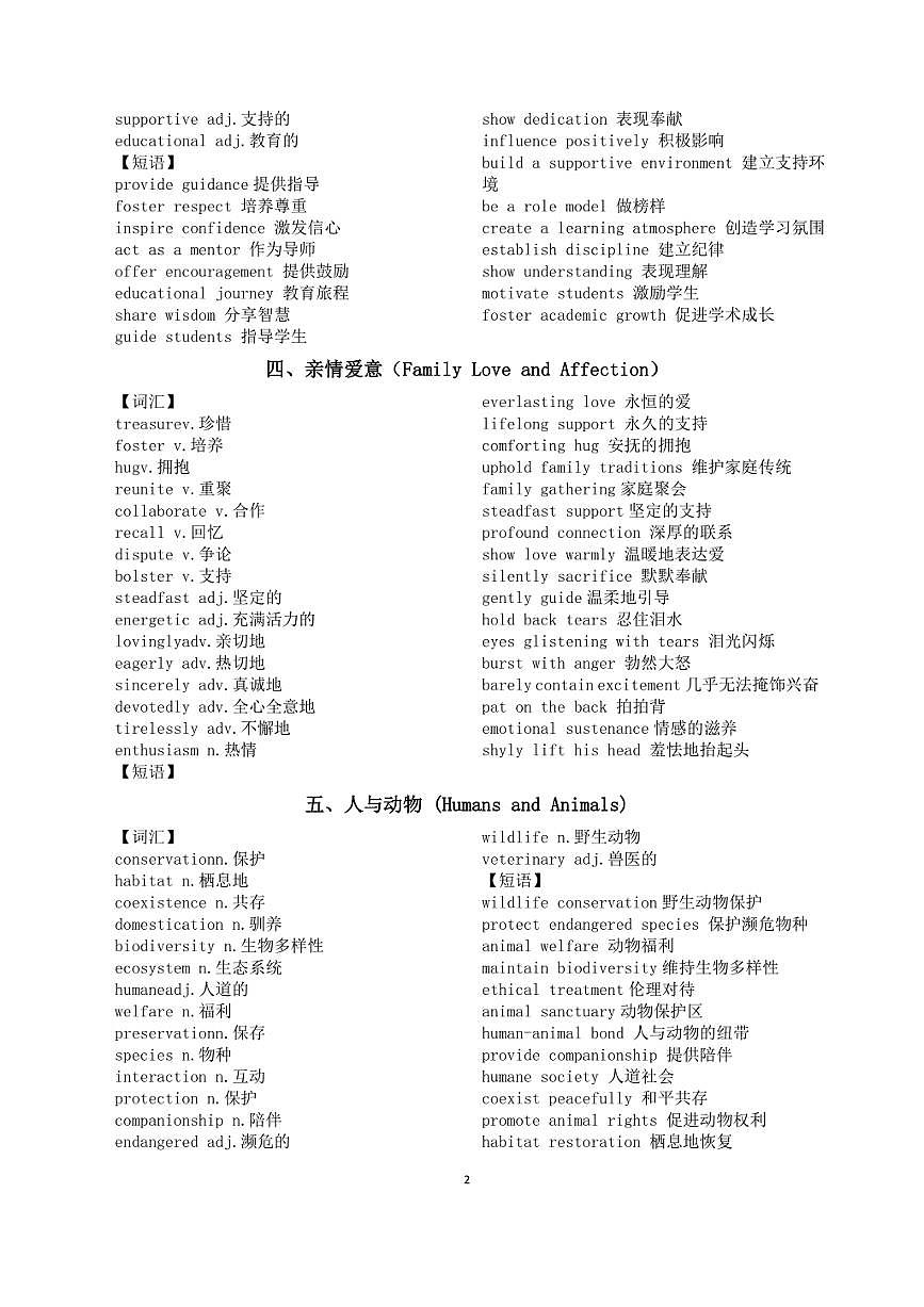 高中英语2026届高考读后续写高分词汇和短语分类汇总（共十个话题）第2页