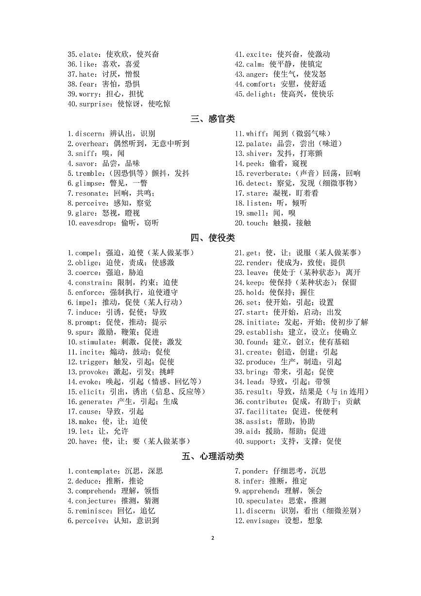 高中英语2026届高考高频动词（共八大类）第2页