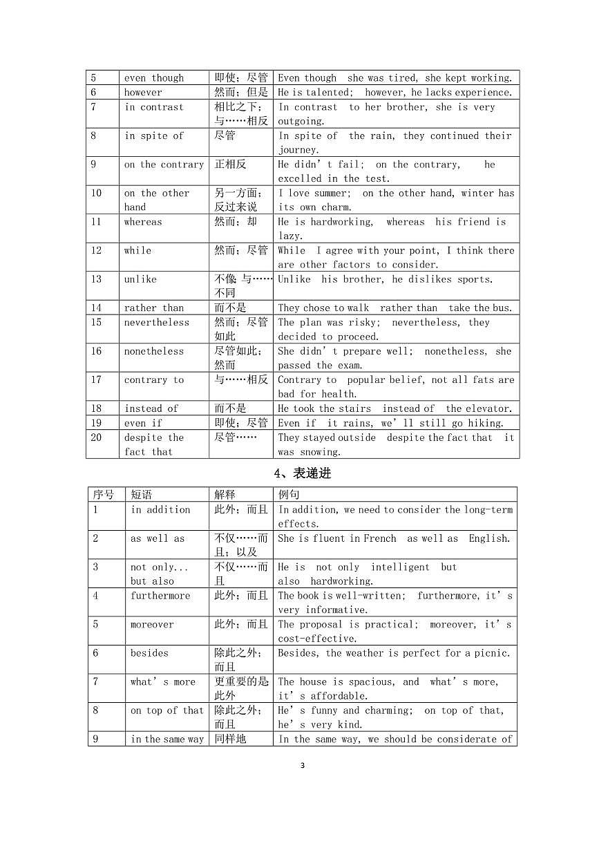 高中英语2026届高考连接短语（共七类140个）第3页