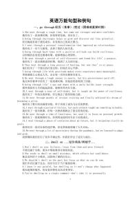 高中英语2026届高考实用万能句型和例句系列0815（共六种）