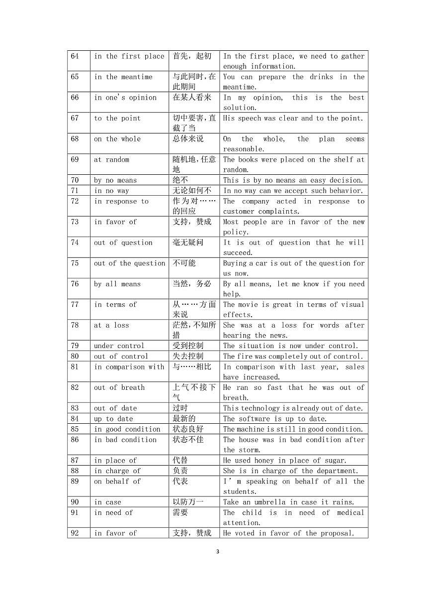 高中英语2026届高考常用副词短语（共150个）第3页