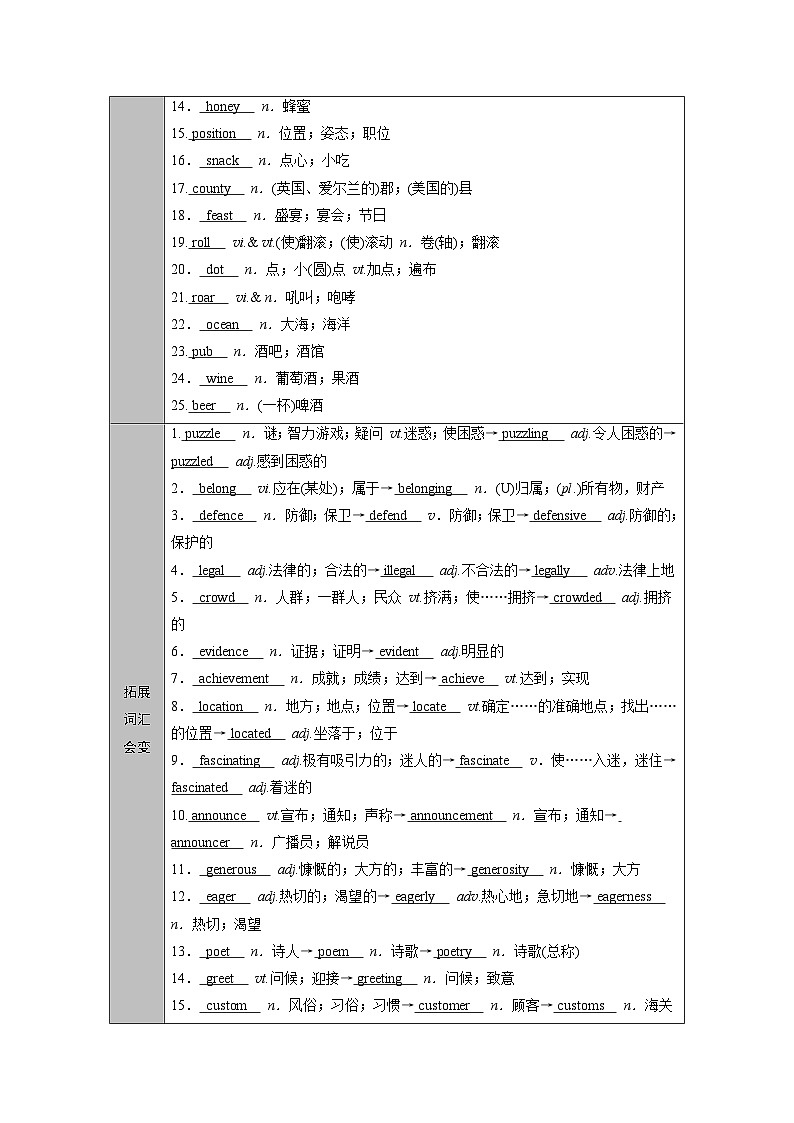 2026版高考英语一轮总复习必备知识训练题必修第二册Unit4HistoryandTraditions新人教版第2页