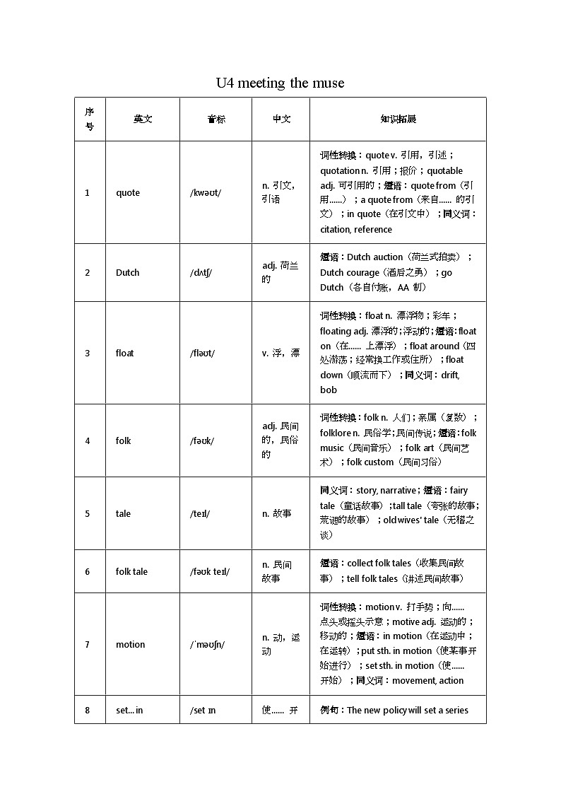 外研版 选必一 Unit 4 知识清单学案第1页