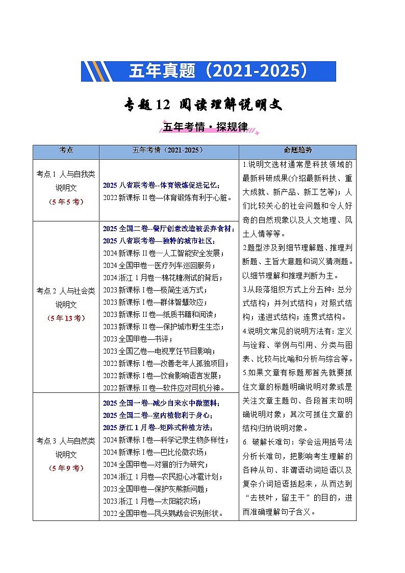 备战2026年高考精品试题汇编 英语 专题12 阅读理解说明文 Word版含解析第1页