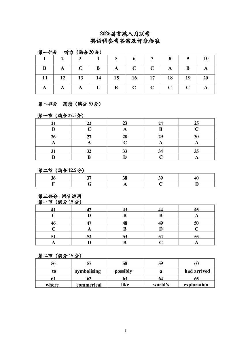 言蹊联考2026届新高三毕业班适应性检测+英语答案.pdf第1页