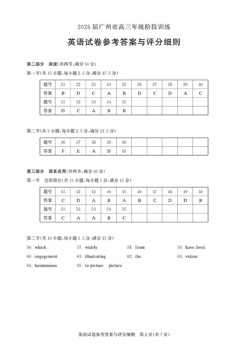 高三英语-广州阶段训练-答案（定稿）第1页