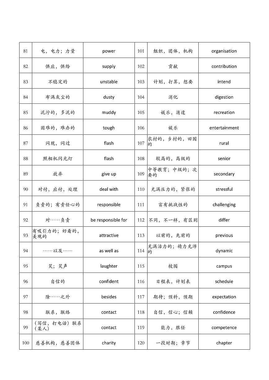北师大必修第一册词汇背诵单第3页