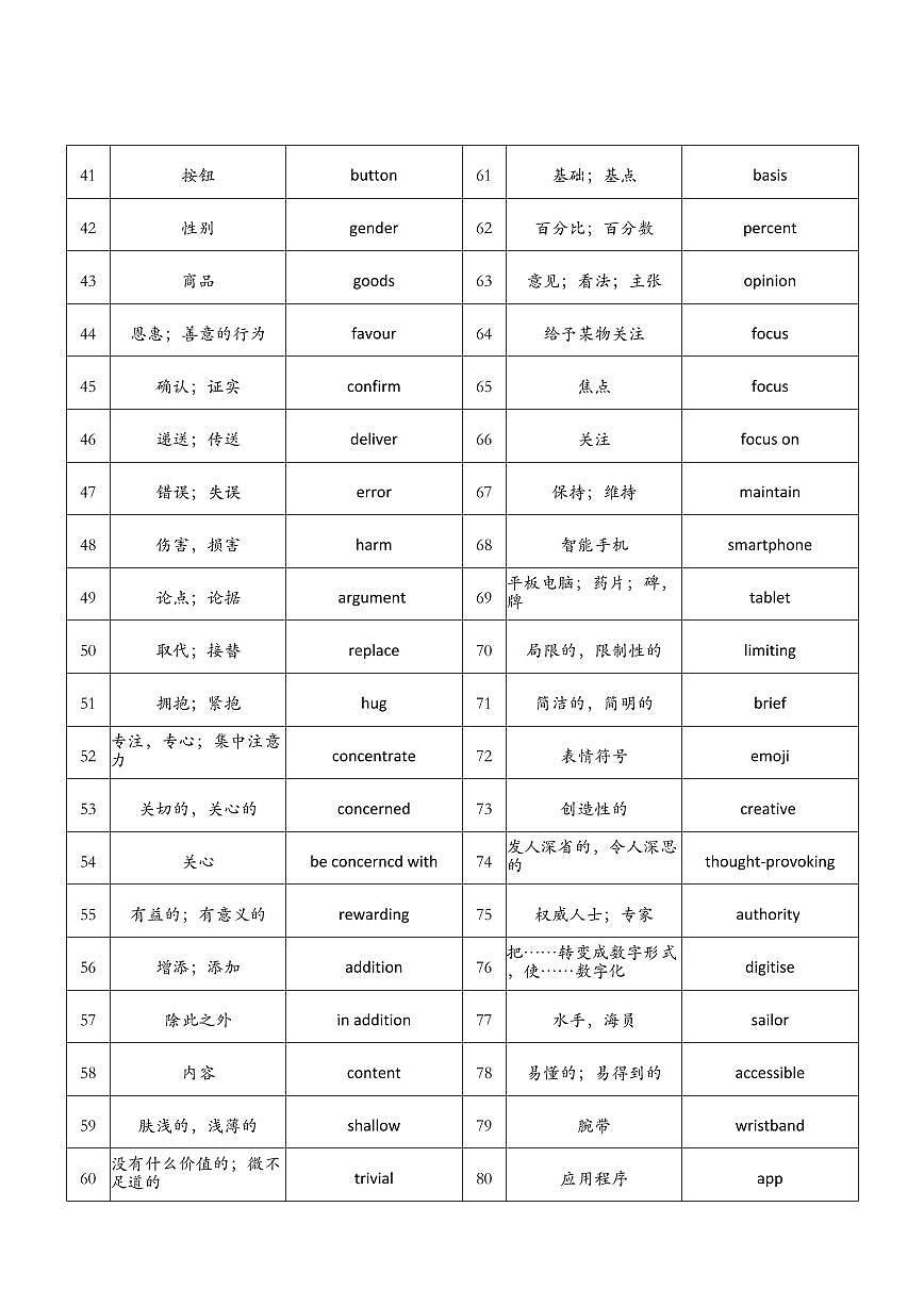 北师大必修第二册词汇背诵单第2页