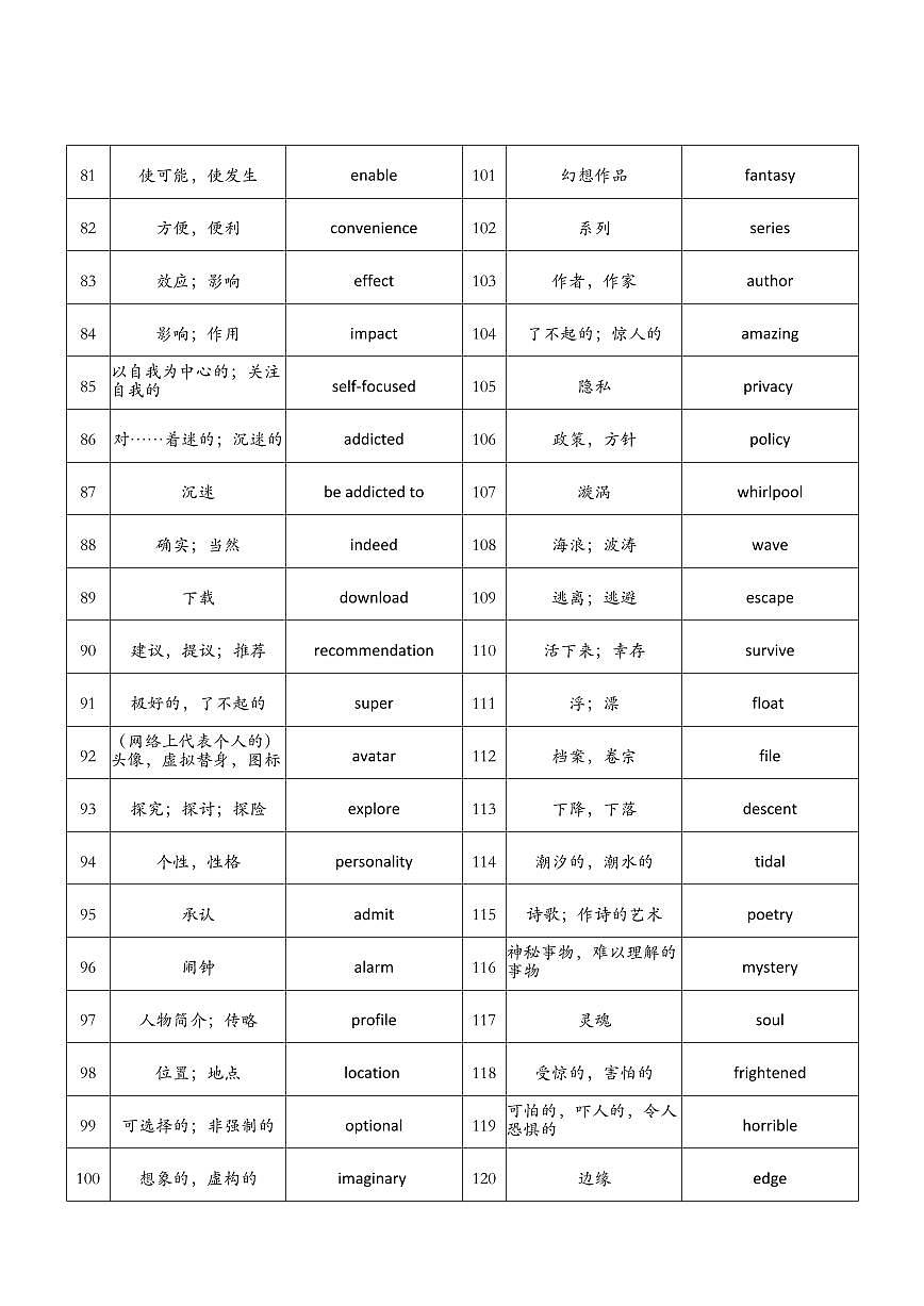 北师大必修第二册词汇背诵单第3页