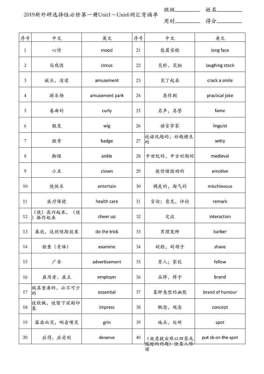 外研选择性必修第一册Unit1～Unit6词汇背诵单第1页