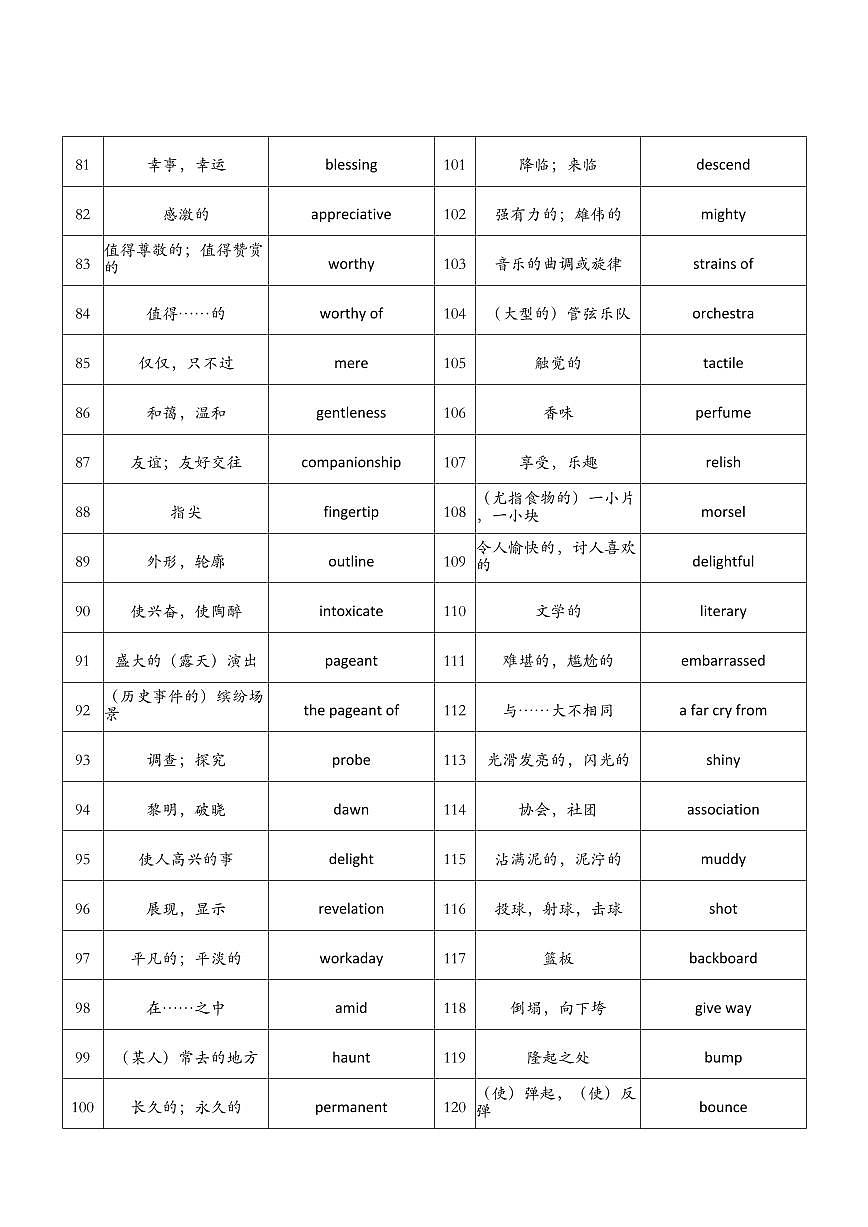 外研选择性必修第一册Unit1～Unit6词汇背诵单第3页