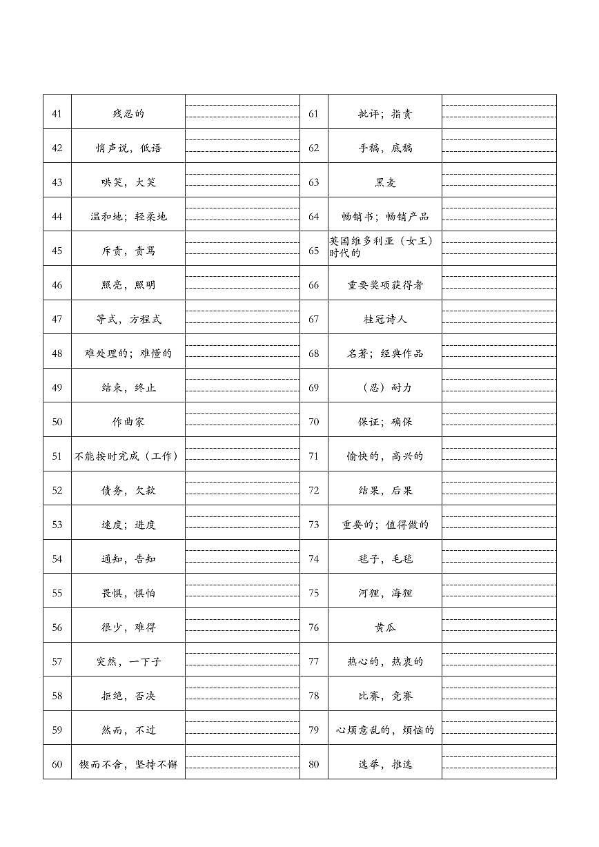 外研选择性必修第一册Unit1～Unit6词汇默写单(中译英)第2页