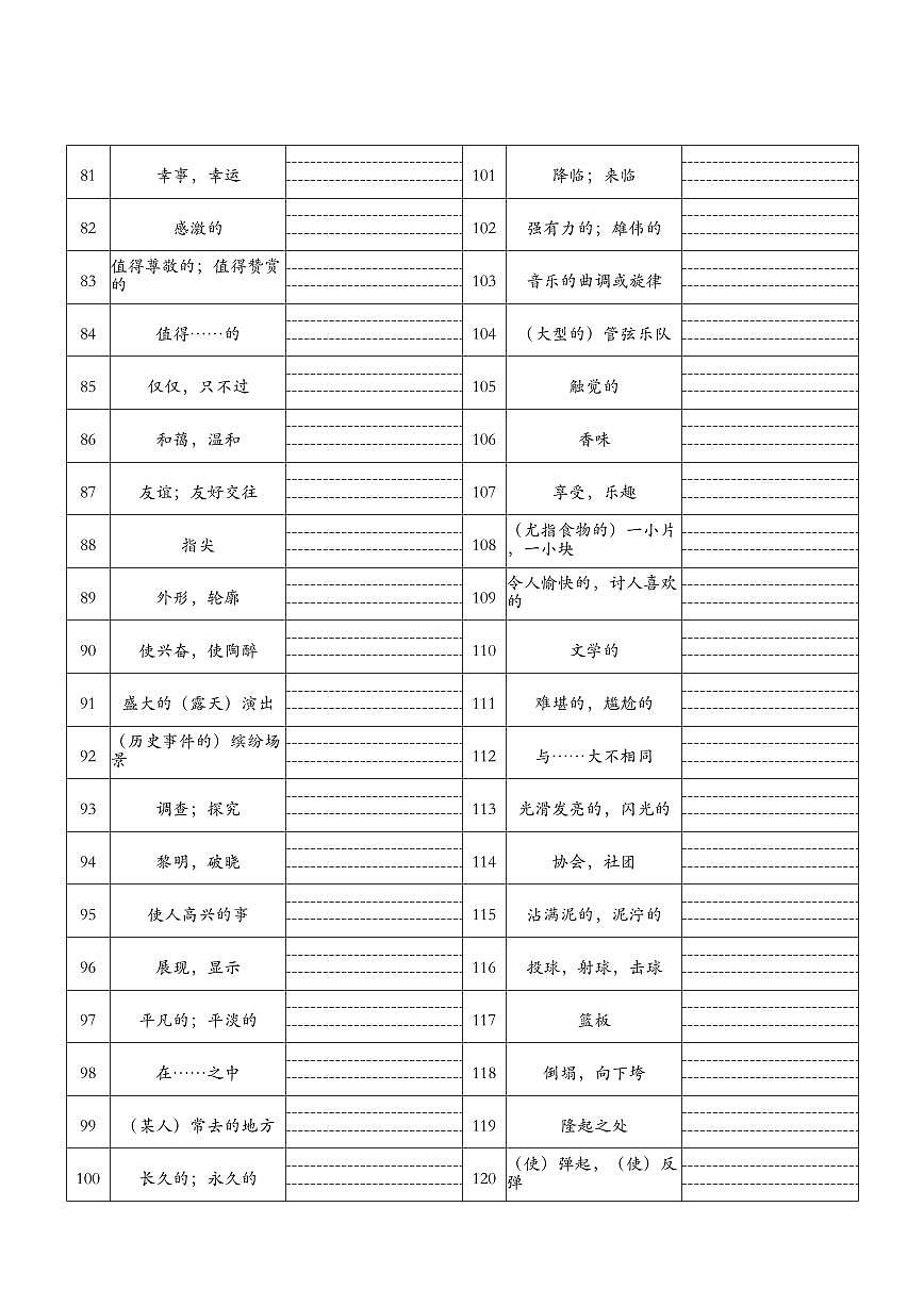 外研选择性必修第一册Unit1～Unit6词汇默写单(中译英)第3页