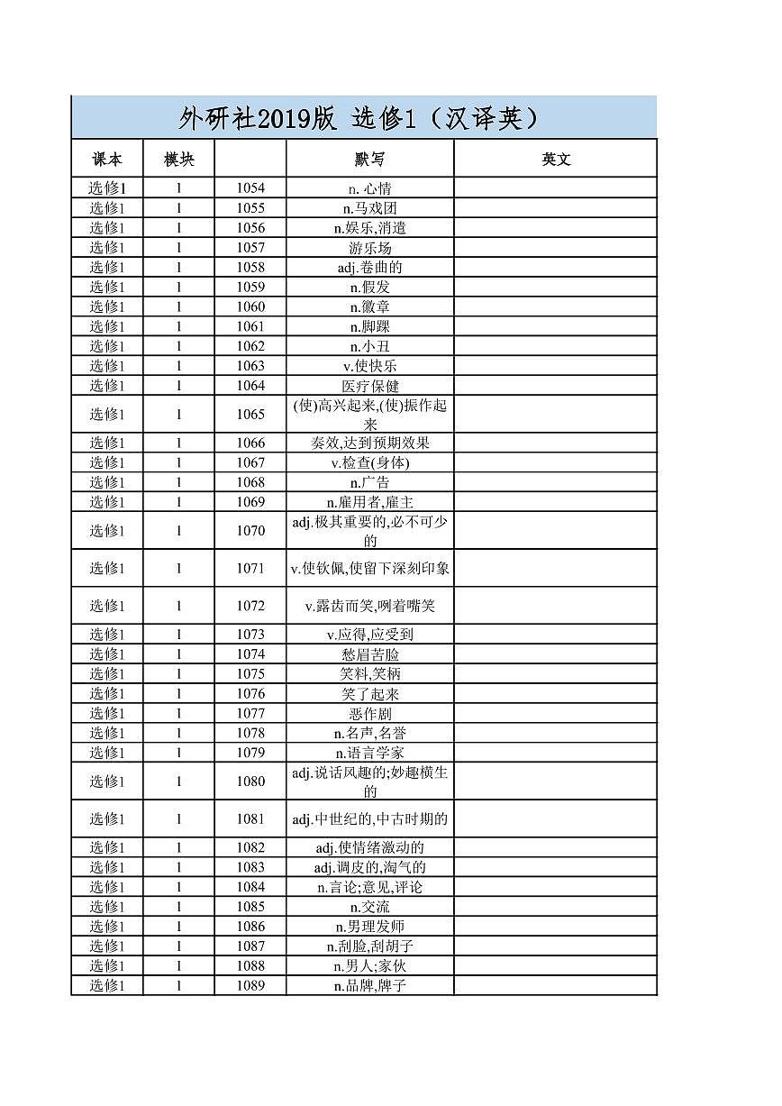 外研版高中英语选择性必修第一册（汉译英）练习第1页