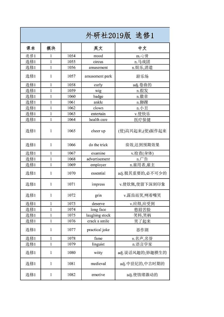 外研版高中英语选择性必修第一册（背诵版）练习第1页