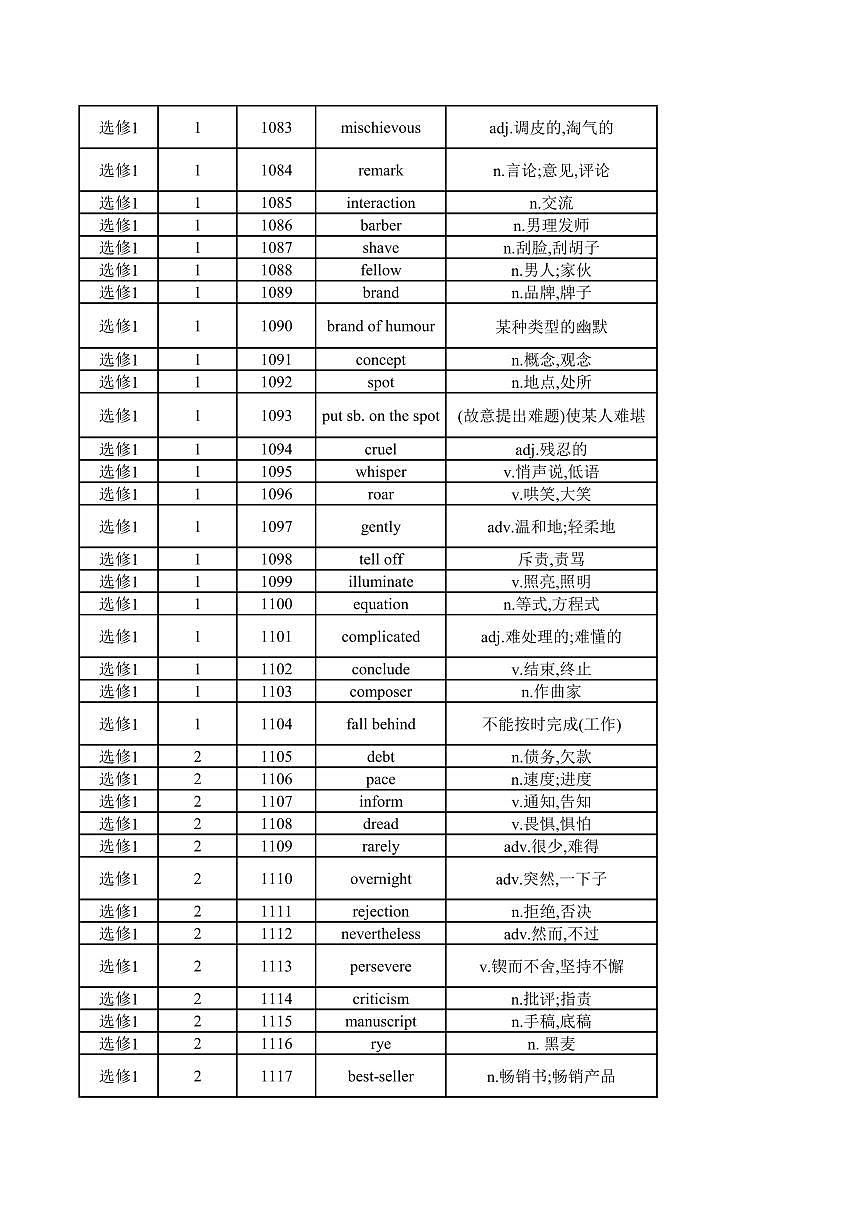 外研版高中英语选择性必修第一册（背诵版）练习第2页