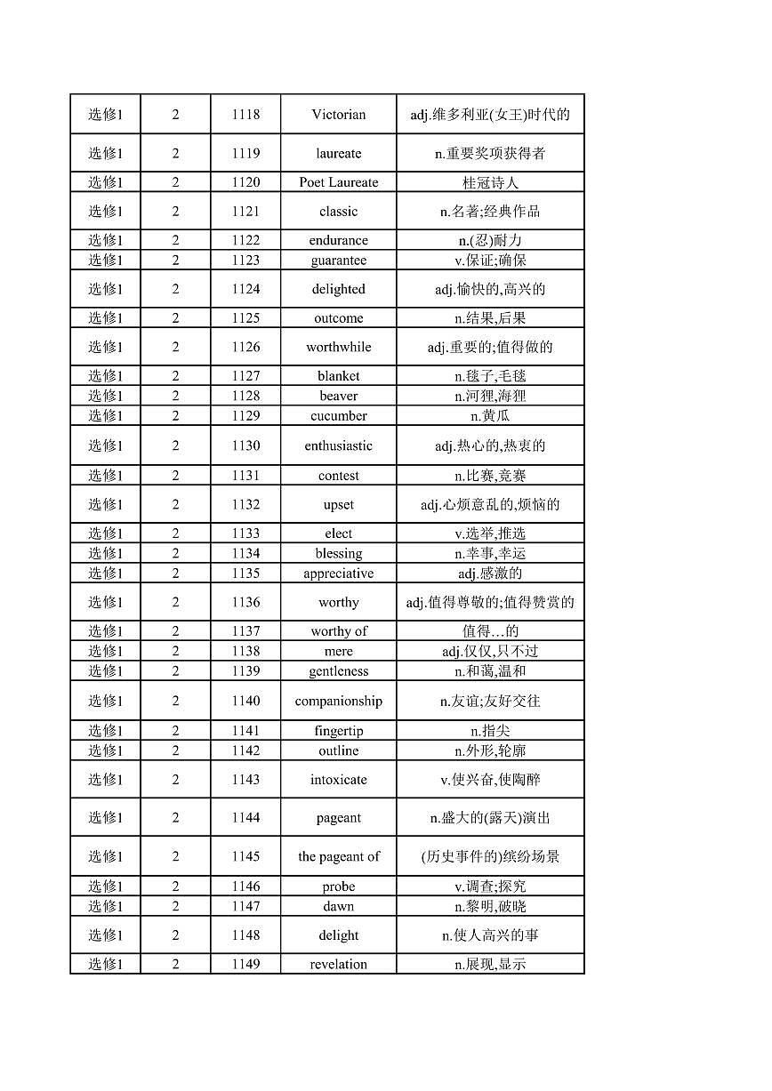 外研版高中英语选择性必修第一册（背诵版）练习第3页