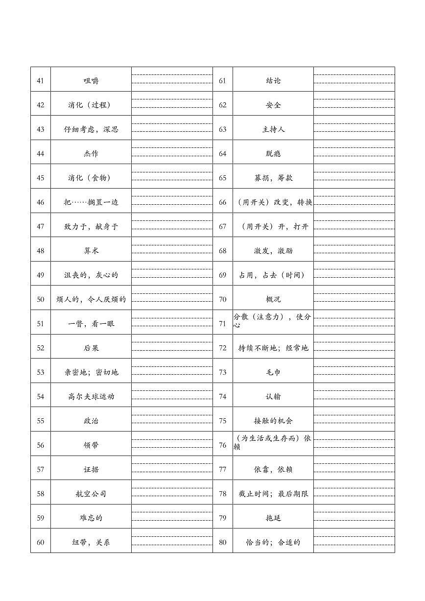 外研版高中英语选择性必修第二册Unit1～Unit6词汇练习默写单(中译英)第2页