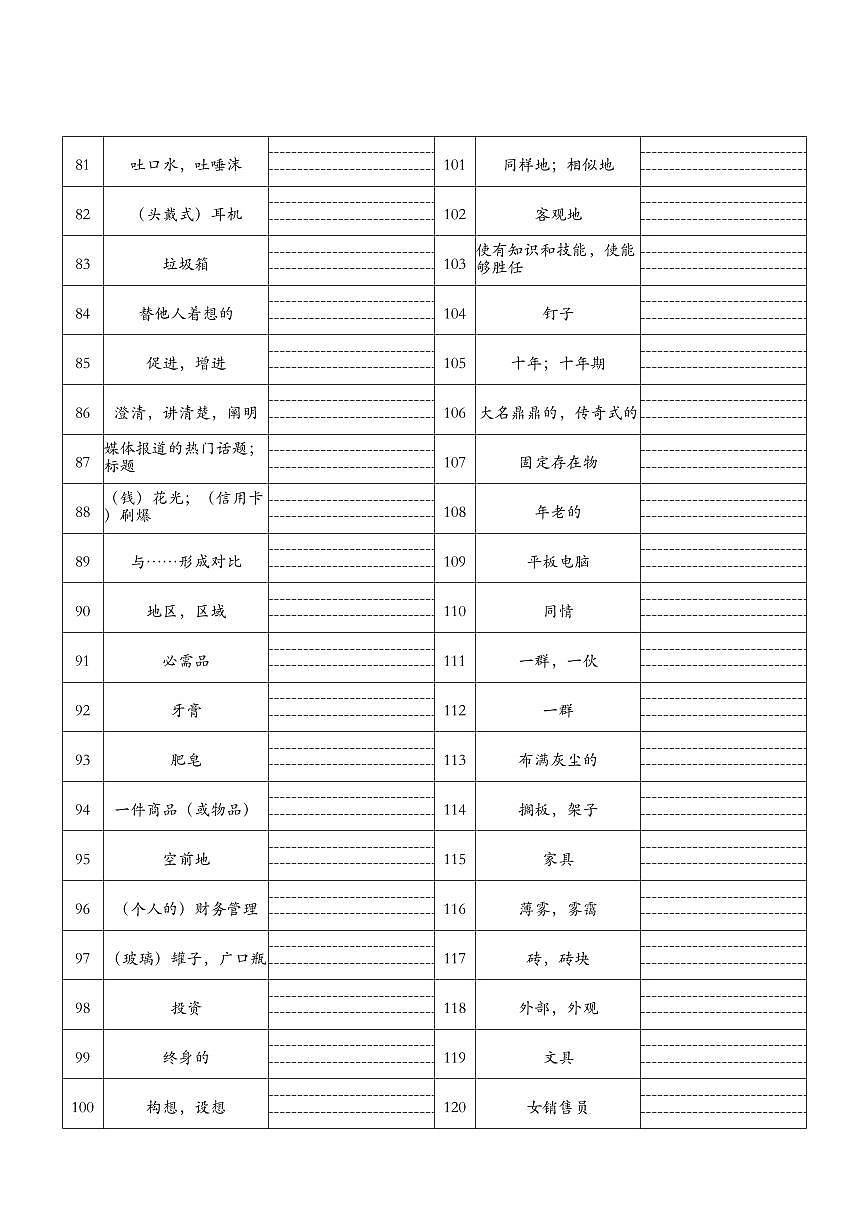 外研版高中英语选择性必修第二册Unit1～Unit6词汇练习默写单(中译英)第3页
