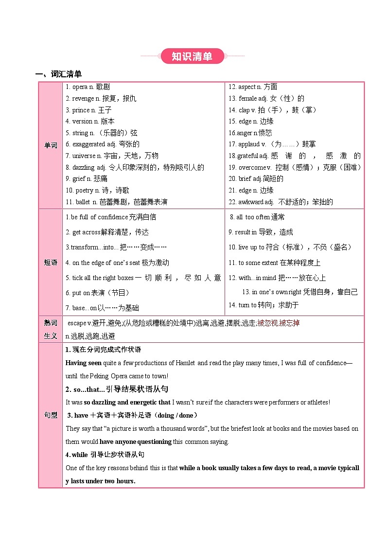 外研版高中英语必修第二册Unit 4 Stage and screen（知识清单）（挖空版）第2页