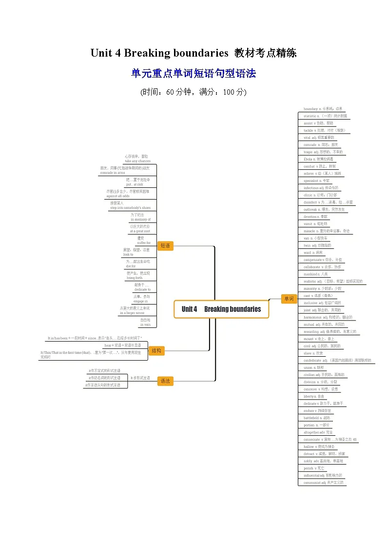 外研版高中英语选择性必修第二册 Unit 4 Breaking boundaries 单词短语句型语法（教材考点精练）（教师版）第1页