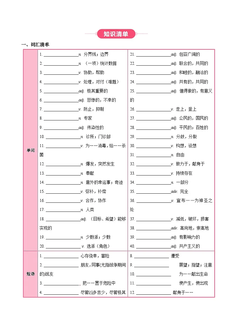 外研版高中英语选择性必修第二册Unit 4 Breaking boundaries（知识清单）（挖空版）第2页