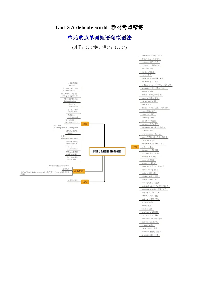 外研版高中英语选择性必修第二册Unit 5 A delicate world 单词短语句型语法（教材考点精练）（教师版）第1页