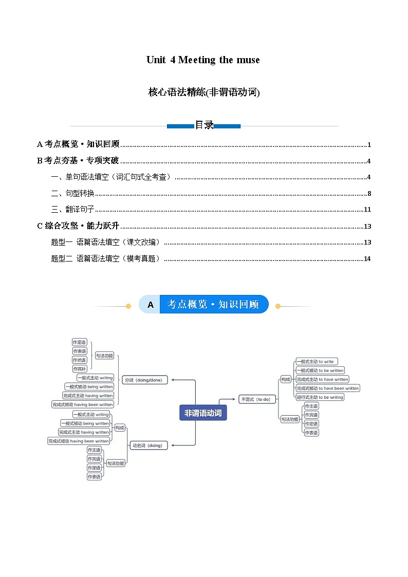 外研版高中英语选择性必修第一册Unit 4 Meeting the muse 非谓语动词（单元核心语法精练）（学生版）第1页
