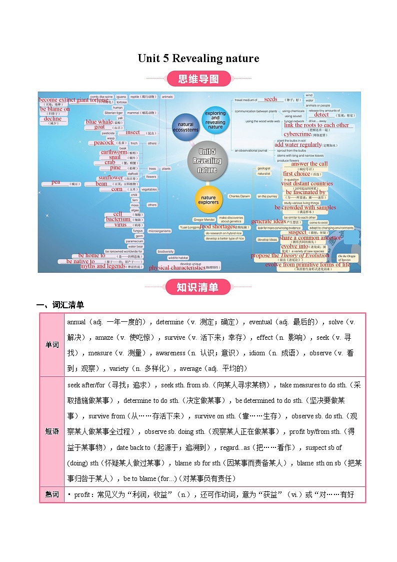 外研版高中英语选择性必修第一册Unit 5 Revealing nature（知识清单）（教师版）第1页
