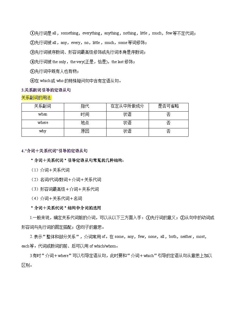 人教版高中英语必修二Unit 1 Cultural Heritage 定语从句（单元核心语法精练）（学生版）第2页