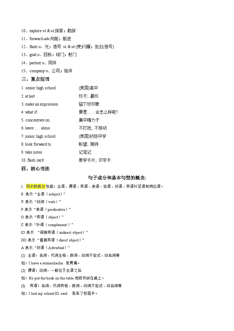 人教版高中英语必修第一册Welcome Unit（单元核心知识梳理）（背诵版）第2页