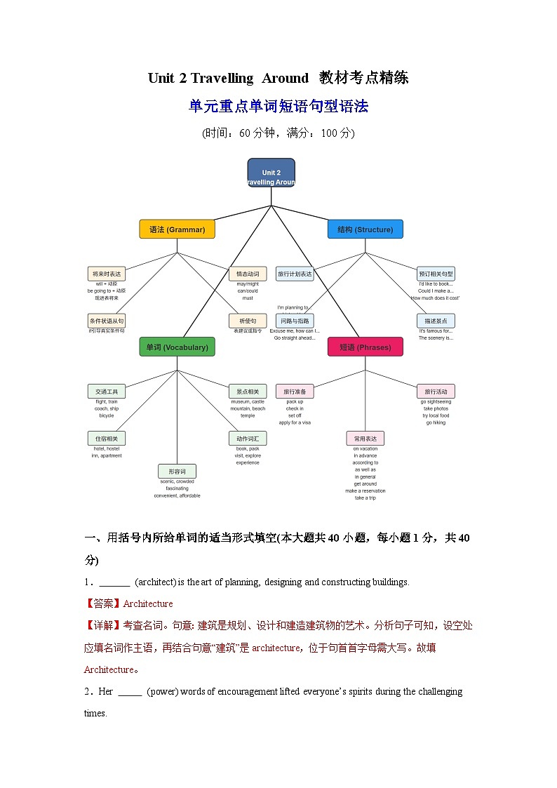 人教版高中英语必修第一册Unit 2 Travelling Around 单词短语句型语法（教材考点精练）（教师版）第1页
