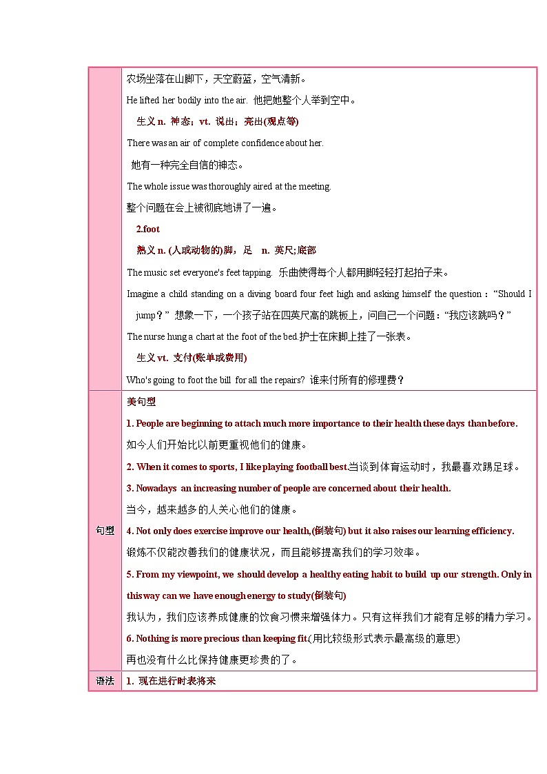 人教版高中英语必修第一册Unit 2 Travelling around（知识清单）（答案版）第3页