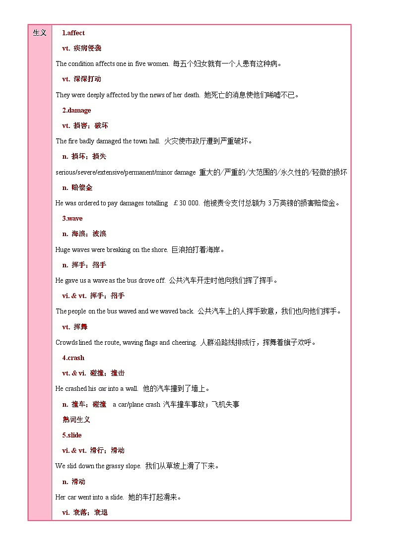 人教版高中英语必修第一册 Unit 4 Natural disasters（知识清单）（挖空版）第2页