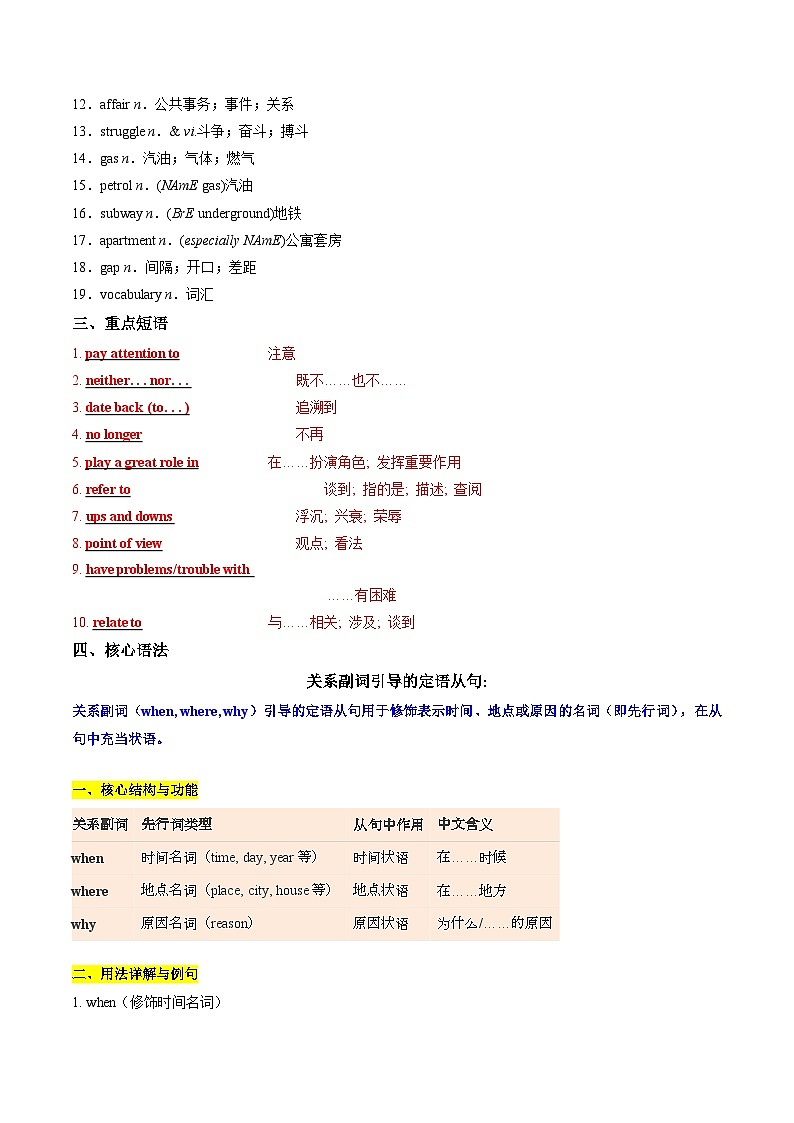 人教版高中英语必修第一册Unit 5 Languages Around the World（单元核心知识梳理）（背诵版）第2页